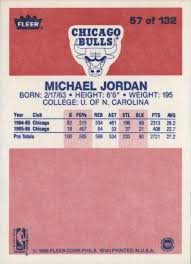 According to a notice filed in u.s. Michael Jordan Rookie Cards The Ultimate Collector S Guide Old Sports Cards