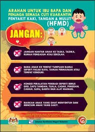 Hi u ols, entri ni ca nak share pengalaman anak ca kena penyakit hfmd. Pastikan Anda Gunakan Jabatan Kesihatan Negeri Kelantan Facebook
