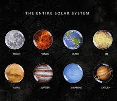 楽天市場 8枚セット 宇宙 太陽系 惑星 地球 月 プレート 皿 陶器 セラミック 壁掛け 金具セット 装飾プレート ギフト 贈答 プレゼント オシャレ shop wigggy個性派寝具生活様式店 太陽系 壁掛け 金具 惑星