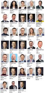 Wallis ), more formally the canton of valais, is one of the 26 cantons forming the swiss confederation. Cantonales 2021 Grand Conseil Les Jaunes Perdent