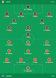 13 июня состоится матч между сборными англии и хорватии. 8vw3jsk75jccxm