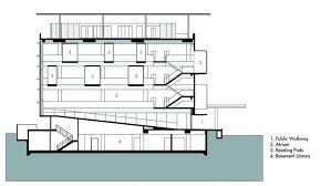 Bishan Public Library Look Architects Library Plan Bishan Architect