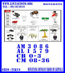 Check spelling or type a new query. Prediksi Togel Hongkong Prediksi Jitu Gulat Tahu