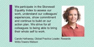 Willis Towers Watson Business Analyst Salaries Glassdoor