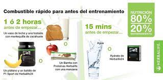 Herbalife Nutrition Sport Deporte Sabes Como Debes Nutrirte Antes De Hacer Ejercicio Herbalife Herbalife 24 Herbalife Nutrition