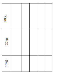 How To Rotate Text Left 90 Degree And Cell Size Is Adjusted According To Text In Html Stack Overflow