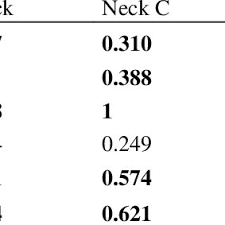 He may represent the indian kubera, king of the yakshas, who is portrayed in drinking scenes being waited on. Pdf Phenotypic Classification Of Saudi Arabian Camel Camelus Dromedarius By Their Body Measurements