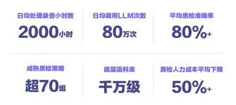 众安信科全面接入DeepSeek大模型，AI企业服务升级再提速_TOM科技