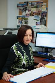 Personal del Colegio