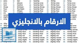 الارقام بالانجليزي من 1 الى 1000 مع النطق english writing twenty one thirty one