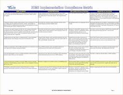 Crisis Management Plan Template New Emergency Response Plan Template ...