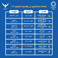 يتواجد مع الفراعنة في المجموعة منتخب إسبانيا المدجج بالنجوم، وكذلك منتخب الأرجنتين صاحب التاريخ الطويل في درجات الشباب، بجانب المنتخب الأسترالي. 7vmivyu3jyhkkm