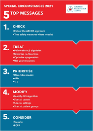 Learn vocabulary, terms and more with flashcards, games and other study tools. European Resuscitation Council Guidelines 2021 Cardiac Arrest In Special Circumstances Resuscitation