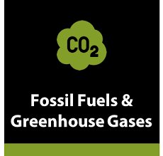 Fossil Fuels And Greenhouse Gases Purdue University Purdue Climate Change Research Center