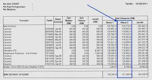 Guide How To Utilize Your Epf To Purchase A House I City
