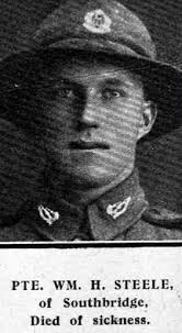 Search for "Steele," in lastname