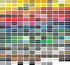 Pantone To Ral Conversion Chart Futurenuns Info