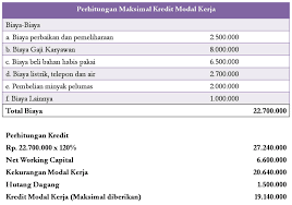 Maybe you would like to learn more about one of these? Contoh 1 Analisis Kemampuan Bayar Kredit Usaha Bengkel Poke Bank