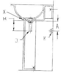 determine your size for pedestal sink