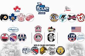 The ohl scholarship is not affected by any other scholarships. 2019 Ohl Cup Powered By Under Armour Meet The Teams Ontario Hockey League