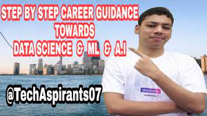 How To Publish A Research Paper How To Write A Research Paper How To Publish A Research Paper Youtube