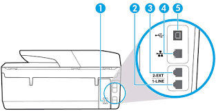 Hp officejet pro 6968 is a google cloud print ready. Printer Specifications For Hp Officejet Pro 6900 Printers Hp Customer Support
