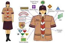 Bangun sahur makan secukupnya untuk memulai ibadah puasa. Inspirasi Terpopuler 23 Gambar Anak Pakai Baju Pramuka