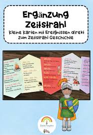 Erganzung Zeitstrahl Geschichte Unterrichtsmaterial Im Fach Geschichte In 2020 Zeitstrahl Geschichte Mathe Formeln