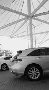 Ready to buy a new car? Dealer Financing Retail Lease Options For Your Customers Ally Auto