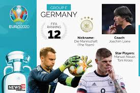 Maybe you would like to learn more about one of these? Euro 2020 Team Preview Germany Full Squad Complete Fixtures Key Players To Watch Out For
