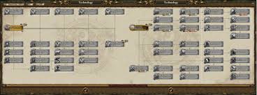Total war warhammer 2 tomb kings guide. Tomb Kings Update Patch Notes And Reworking Bretonnia Total War