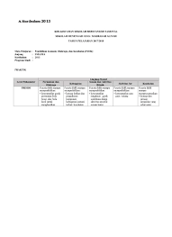 Nov 29, 2018 · c. Top Pdf Kisi Kisi Usbn Sma K2013 Tanpa Anchor Soal 123dok Com