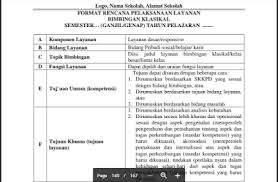 Halo sobat websiteedukasi berjumpa kembali, pada postingan kali ini kami akan berbagi program bk terbaru yakni program bimbingan konseling (bk) jenjang smp/mts kelas 7, 8, 9 semester 1 dan 2 kurikulum 2013 revisi 2019 yang bisa anda unduh secara gratis. Contoh Program Bimbingan Konseling Di Sekolah Warefasr