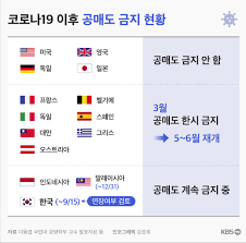 공매도 잔고금액이 2조6000억원을 상회하는 셀트리온은 또한 '국내 공매도 잔고금액 기준 1위'. ì„¸ìƒì— ë‚˜ìœ ê³µë§¤ë„ ì—†ë‹¤ Vs ì„¸ìƒ ë‚˜ìœ ê³µë§¤ë„