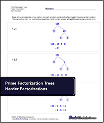 Factorization Gcd Lcm For Prime Factorization Trees Harder Factorizations Prime Factorization Graphing Linear Equations Math Facts Addition