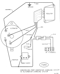 Diagrama de cableado eléctrico mustang 1979. 1966 Ford Alternator Wiring Goticadesign It Wires Town Wires Town Goticadesign It