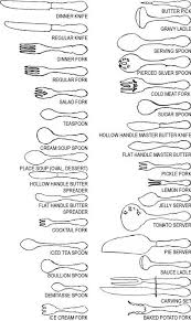 Antique Sterling Silverware And Flatware Tell Us What You Have Dining Etiquette Table Etiquette Etiquette And Manners