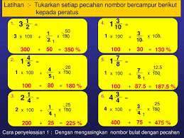 Maybe you would like to learn more about one of these? Tukarkan Pecahan Kepada Perpuluhan Moumenfs