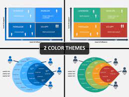 We did not find results for: Stakeholder Mapping Stakeholder Mapping Powerpoint Design Presentation Templates
