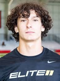 Akron 2027 Football Prospects