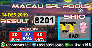 Angka Keluaran Togel Macau Spl 14 Des 2019 Kambing Shio Babi