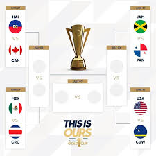 México, a semifinales por penales. Hoy Sabado Inician Los Cuartos De Final De La Copa Oro Honduras Soccer