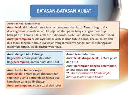 Batas aurat perempuan dalam islam. Ppt Batasan Aurat Powerpoint Presentation Free Download Id 2946729
