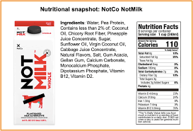 Notco is funded by 12 investors. Notco Targets Curious Foodies With Lab Developed Milk