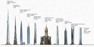 It is planned to be the world's first 1 km (3281 ft). Jeddah Tower By Adrian Smith Gordon Gill Architecture Inhabitat Green Design Innovation Architecture Green Building