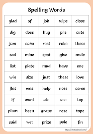 Pin On Phonics Activities