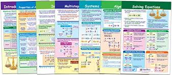 Newpath Learning 93 6505 Algebra Skills Bulletin Board Chart Set Pack Of 7