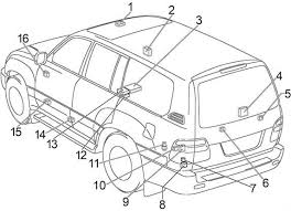 Website about ways of search of the toyota fuse box diagram. Toyota Land Cruiser 100 2003 2007 Fuse Diagram Fusecheck Com