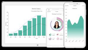 Xamarin Forms Charts Syncfusion Xamarin Ui Controls