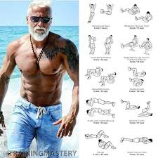 Press Training Abs Workout Workout Programs Abs Workout Routines